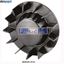 Picture of RER100-25/14 Ebm-papst Centrifugal Fan