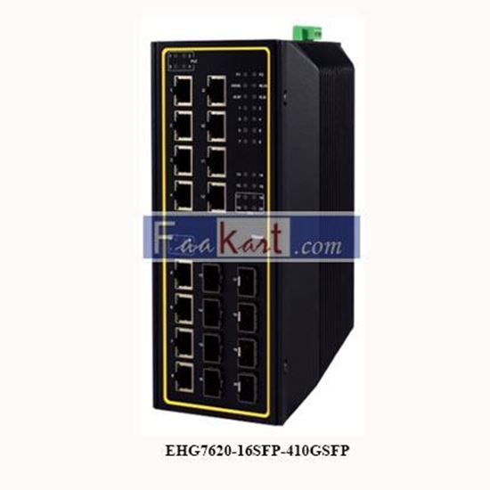 Picture of EHG7620-16SFP-410GSFP Gigabit Switch