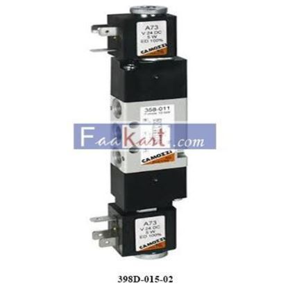 Picture of 398D-015-02 CAMOZZI 2 x 3/2-way solenoid valve